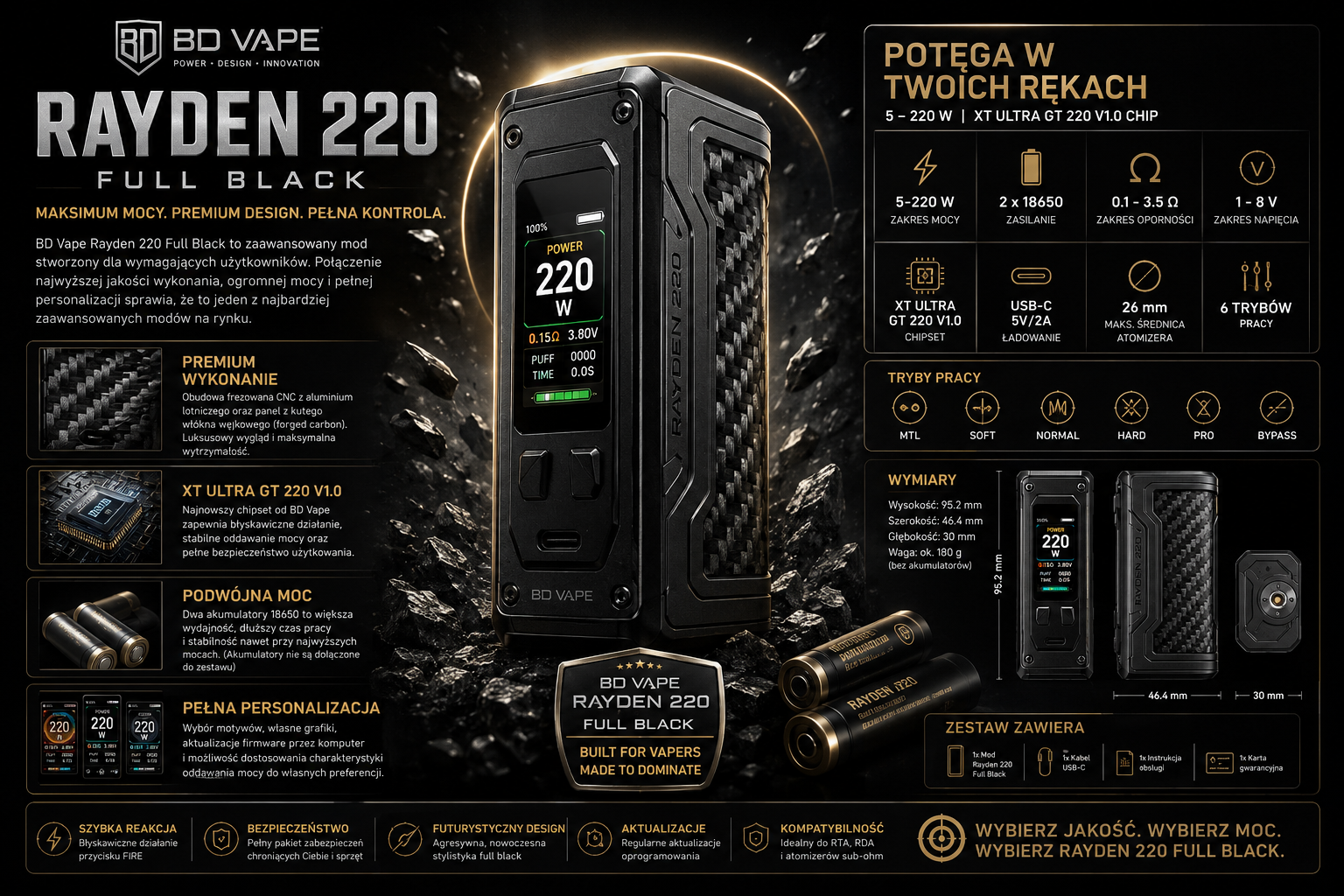 Limitowana nowość w Ofercie